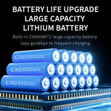 Load image into Gallery viewer, CROSSGUN Air Duster Jet Turbo King Kong Jetfan Strong Fan Portable Handheld With LED Lighting Dust Elimination Computer hurricane storm X3