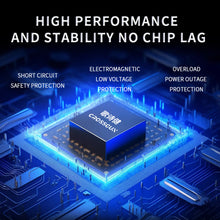 Load image into Gallery viewer, CROSSGUN Air Duster Jet Turbo King Kong Jetfan Strong Fan Portable Handheld With LED Lighting Dust Elimination Computer hurricane storm X3