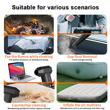 Load image into Gallery viewer, CROSSGUN X6 PRO MAX Powerful Cordless Leaf Blower 120000RPM Mini Handheld Electric Blower Jet Fan Turbo Removable Replaceable Battery
